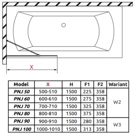 шторка для ванны radaway modo new black pnj ii factory 80 10006080-54-55 прозрачное