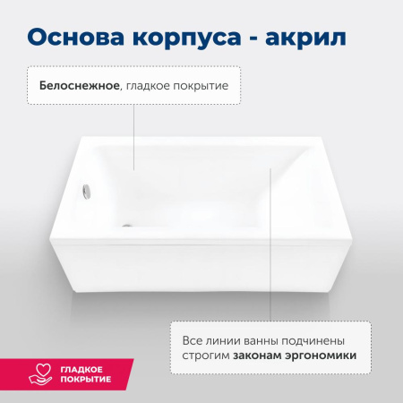 акриловая ванна aquanet bright 145x70 см, 00239668, с каркасом, цвет белый