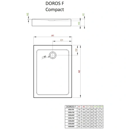 душевой поддон 140×80 см radaway doros f compact sdrfp1480-05
